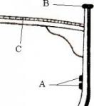 figura 34